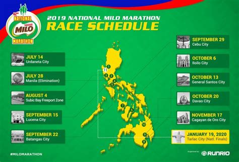 Milo Marathon 2019 Schedules .